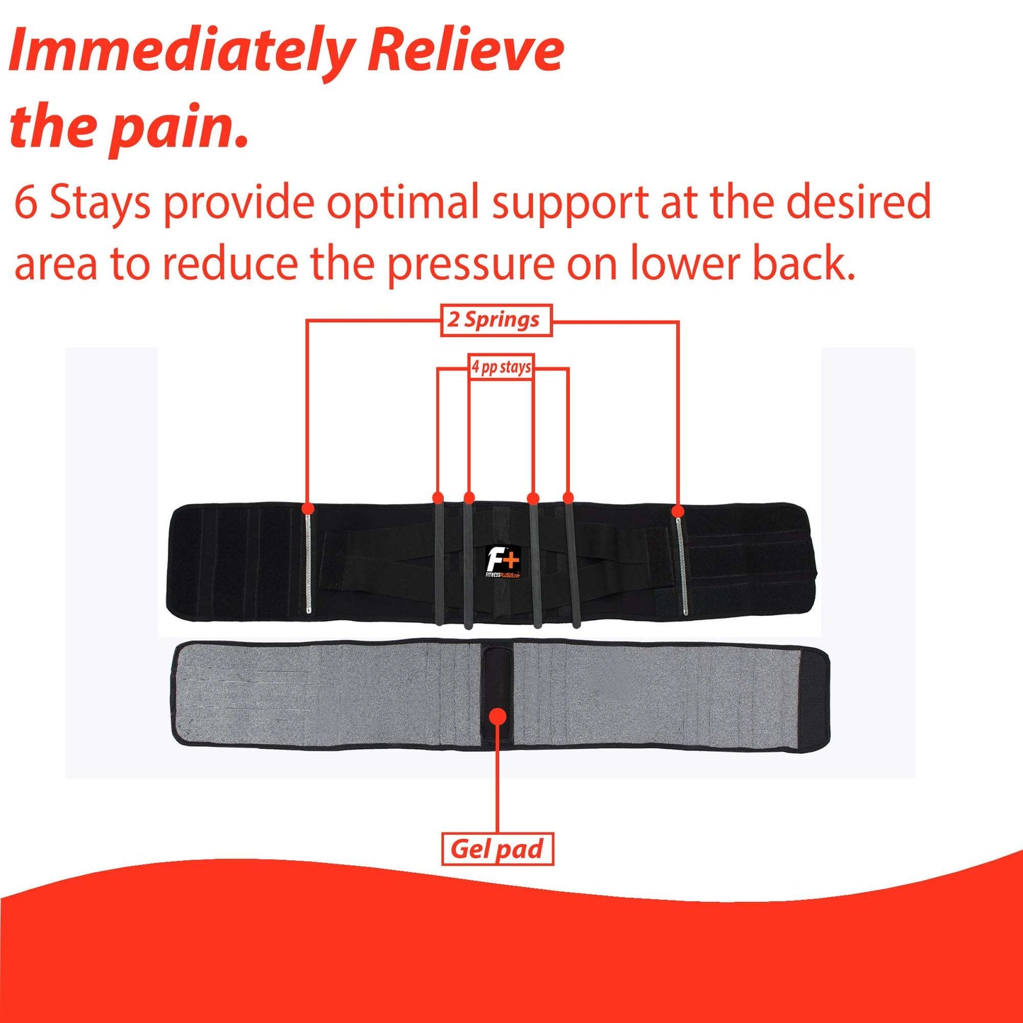 Waist & Back Support Belt – Adjustable Lumbar Brace for Pain Relief & Posture | Unisex | UAE Edition