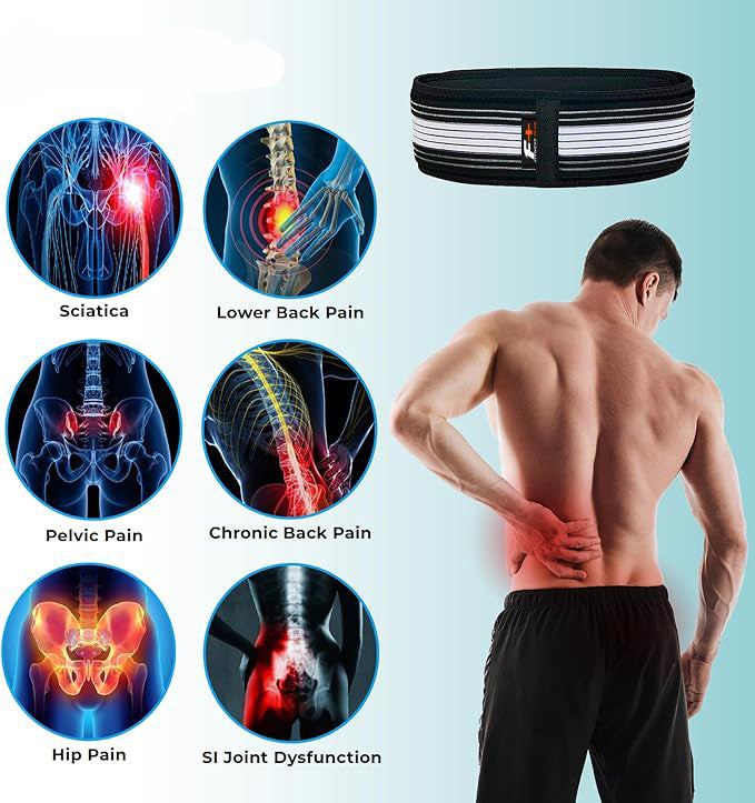 SI Belt for Lower Back & Sciatica Hip Pain Relief in UAE – Adjustable Sacroiliac Support Belt for Men & Women
